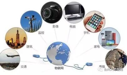 高端專場路演round3 | 西安電子科技大學(xué)全球校友賽 軟件開發(fā)專場，帶你展開電子信息領(lǐng)域的神奇之旅！